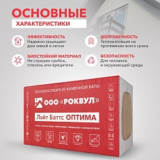 Rockwool Лайт Баттс Оптима (1000*600*50) 10п/6м2/0,3м3/20пач.под